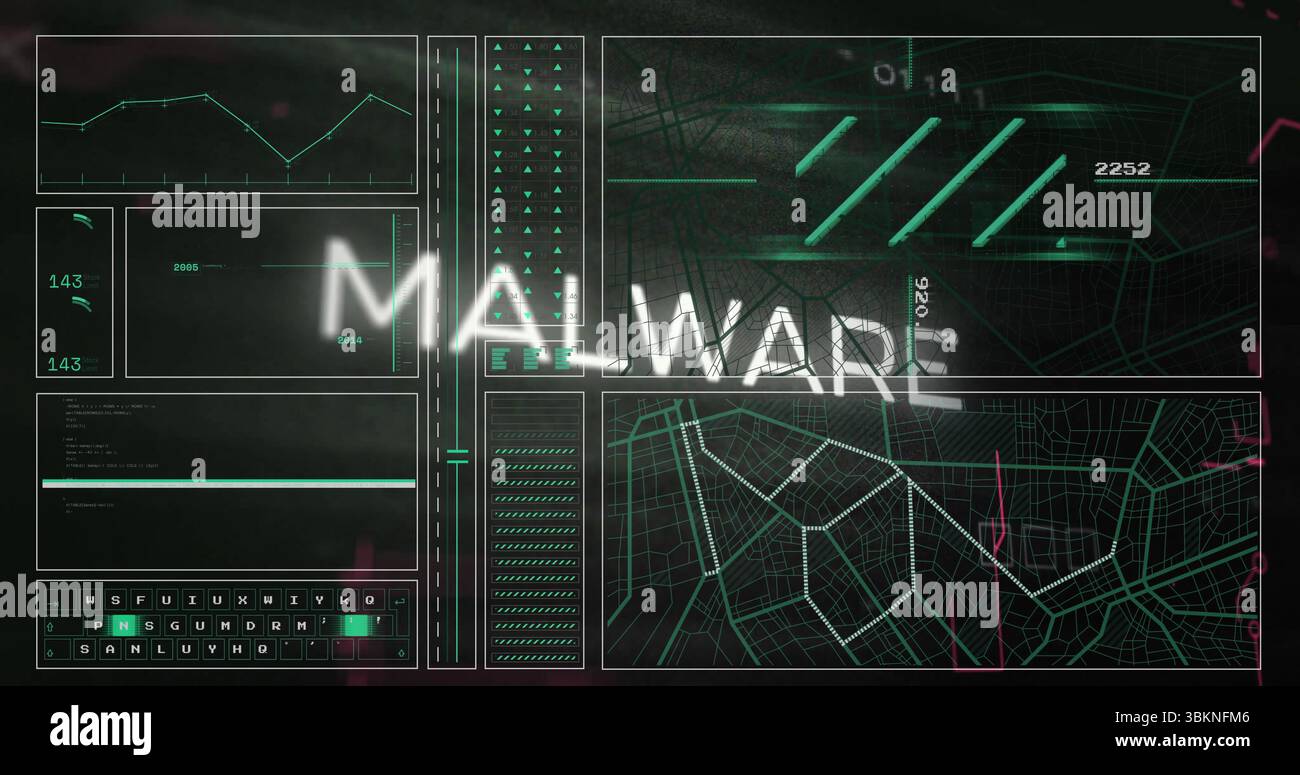 Displaying glitchy MALWARE text on digital security dashboard, with line chart and network map Stock Photo