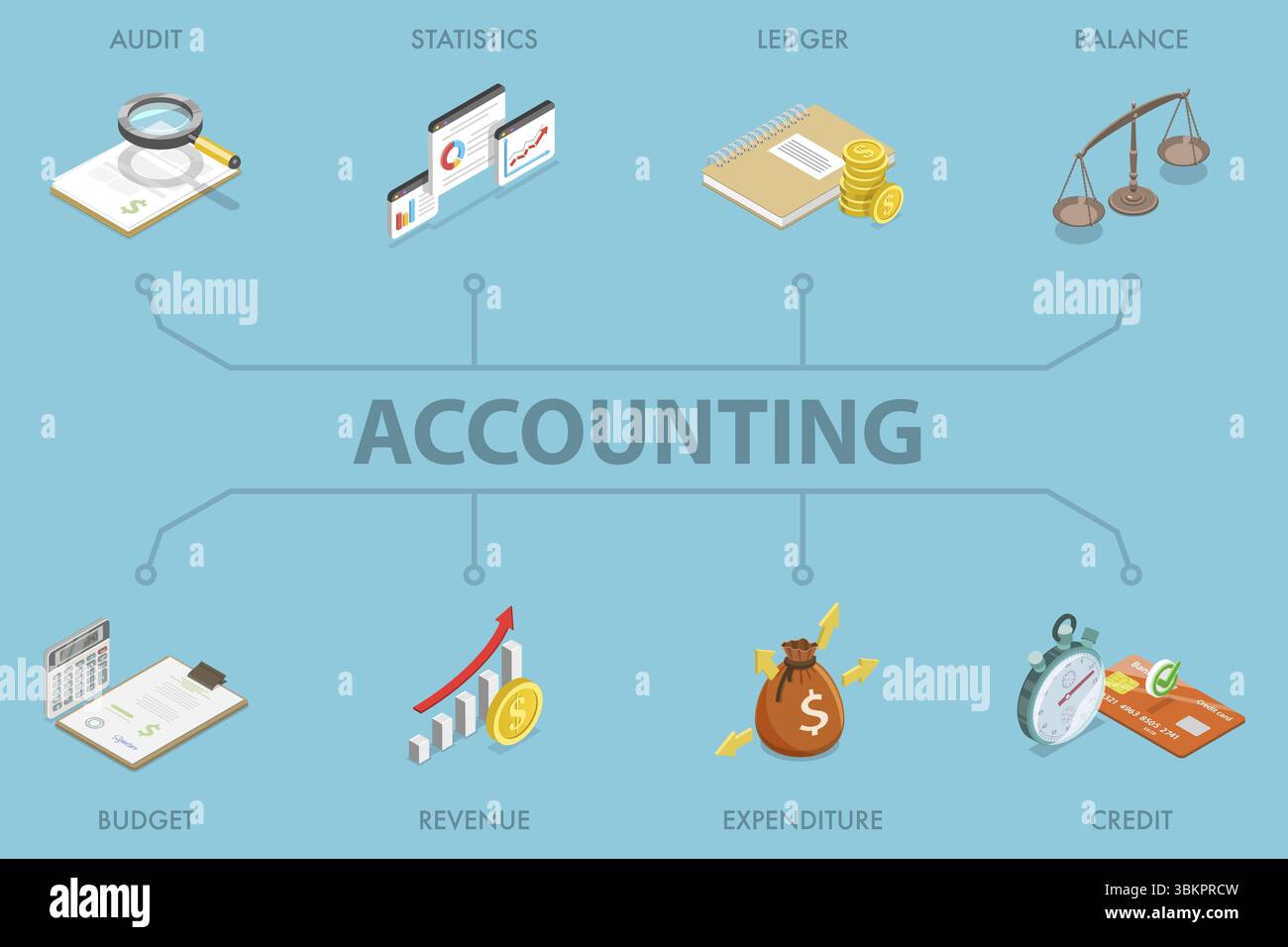 3D Isometric Flat Illustration of Accounting Banner, Personal Finance ...