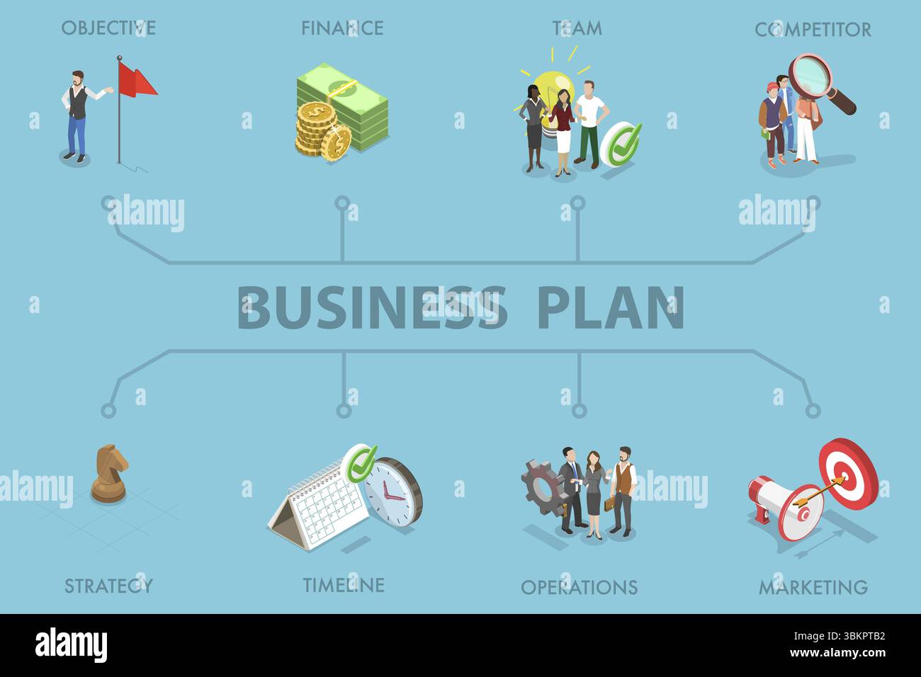 3D Isometric Flat Illustration of Business Plan, Sales Management Stock ...