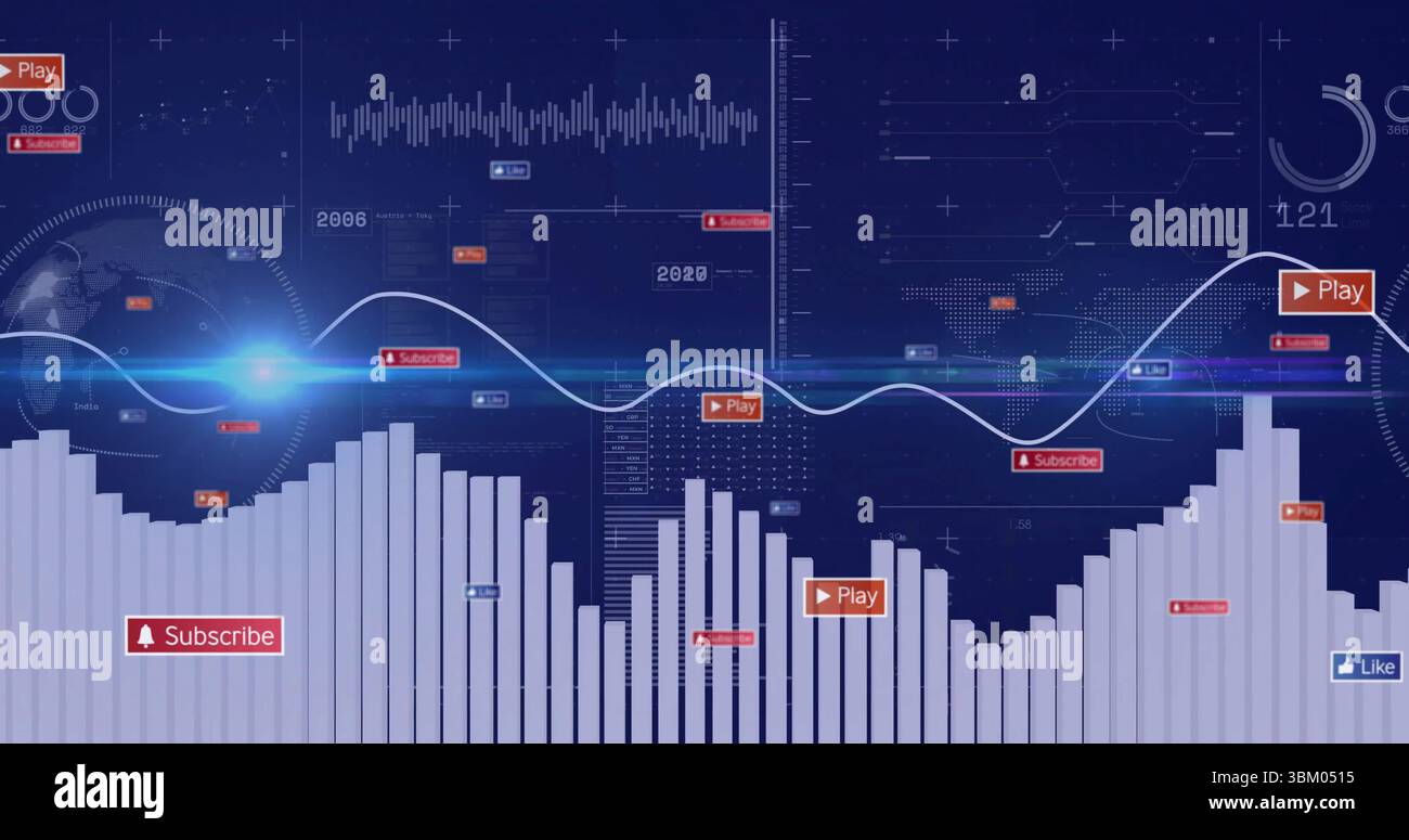 Displaying dashboard on dark grid showing waveform graph timeline ...