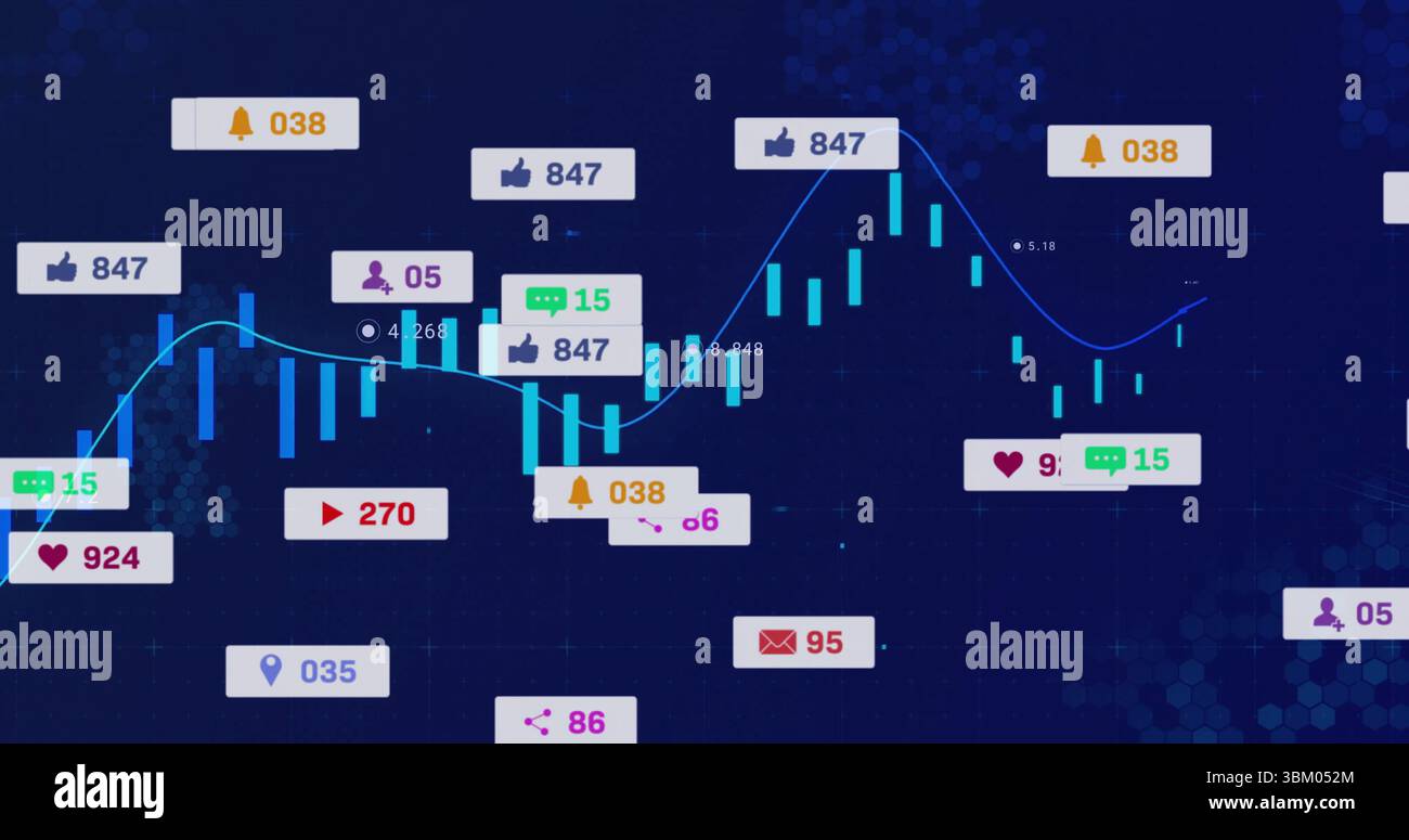 Displaying candlesticks with cyan line graph on dark blue dashboard ...