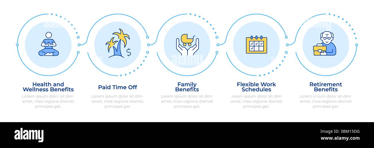 Workers benefits infographic 5 steps Stock Vector