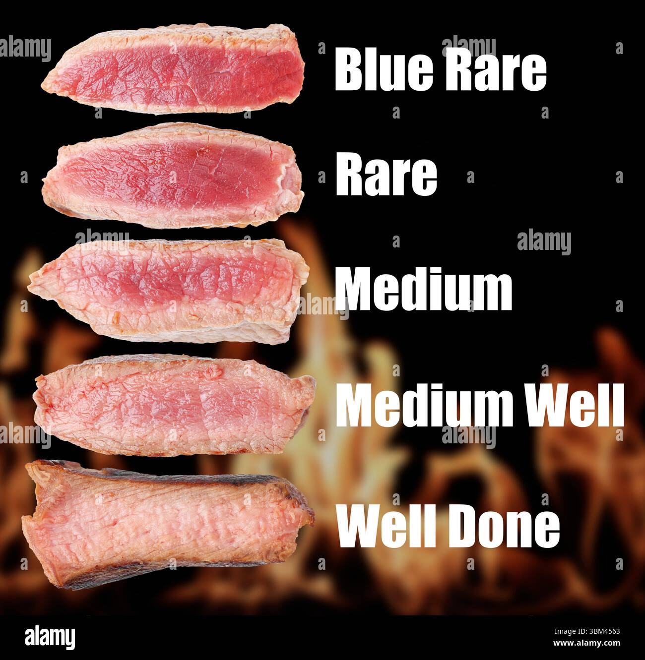 Meat Well Delicious beef meat pieces against fire on black background. Degrees of ...