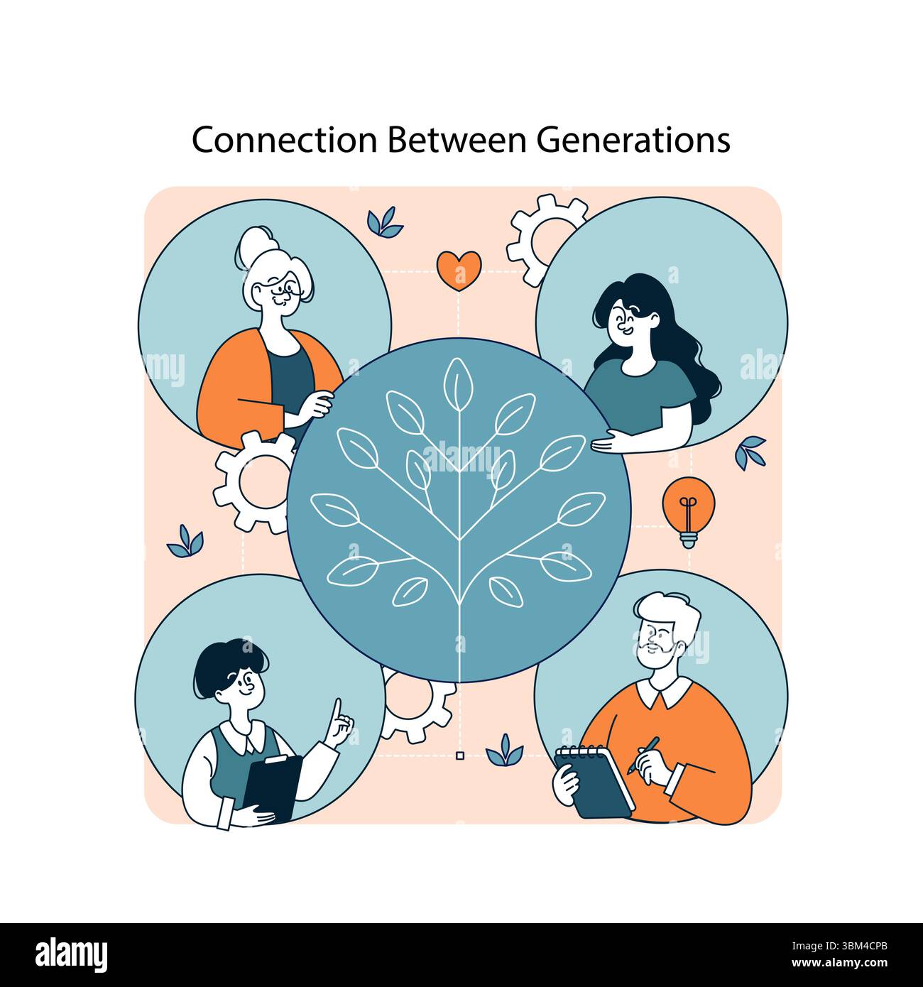 Connection Between Generations concept. People of different ages ...