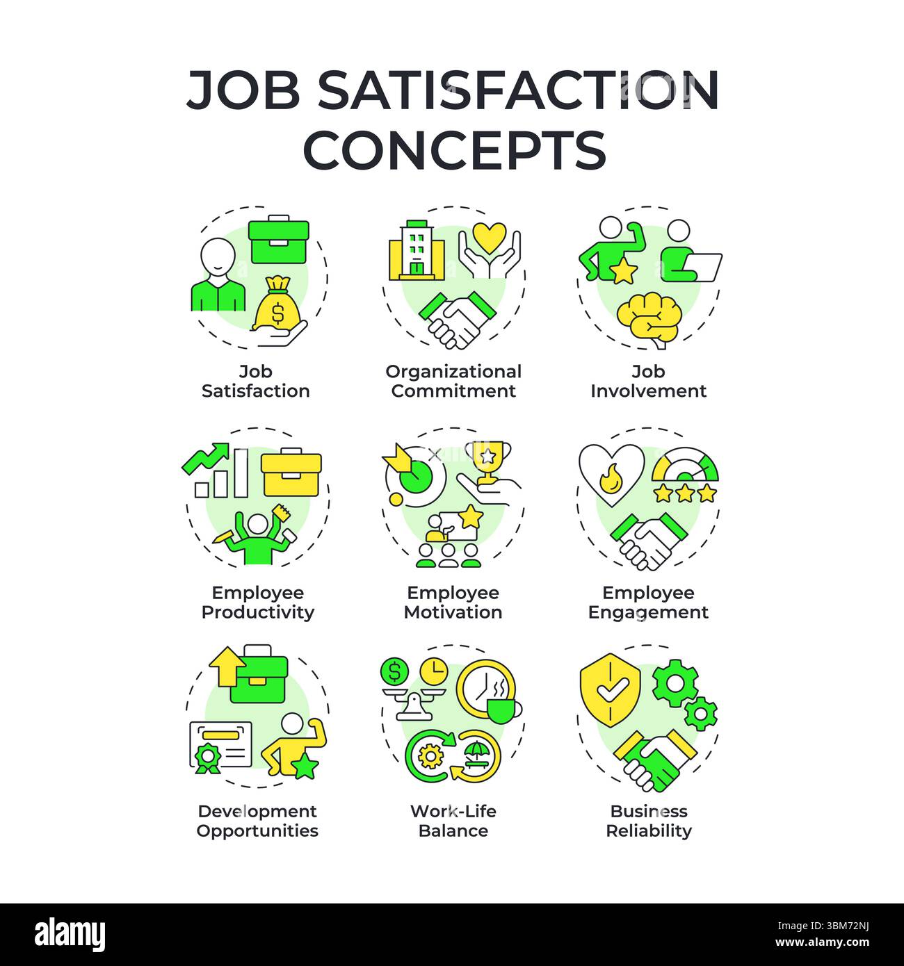 Work satisfaction metrics hi-res stock photography and images - Alamy