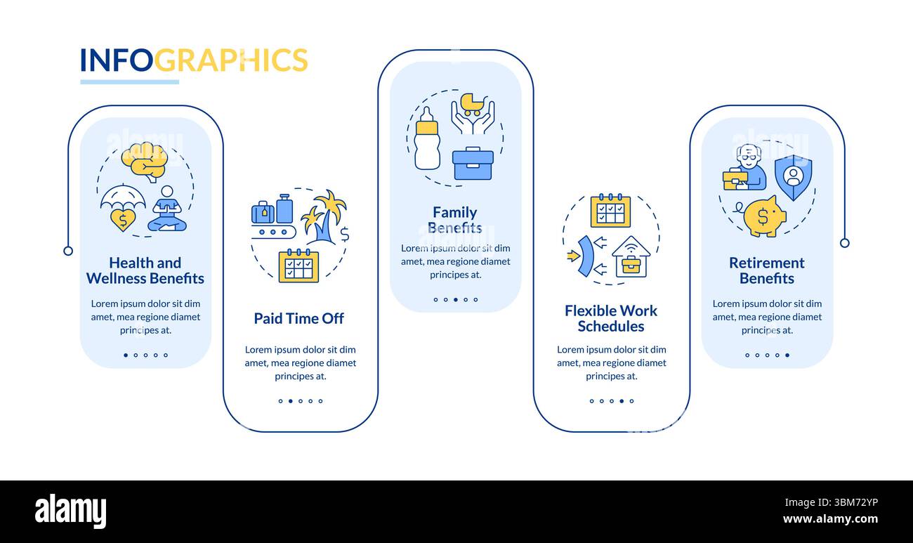 Business workers benefits rectangle infographic vector Stock Vector