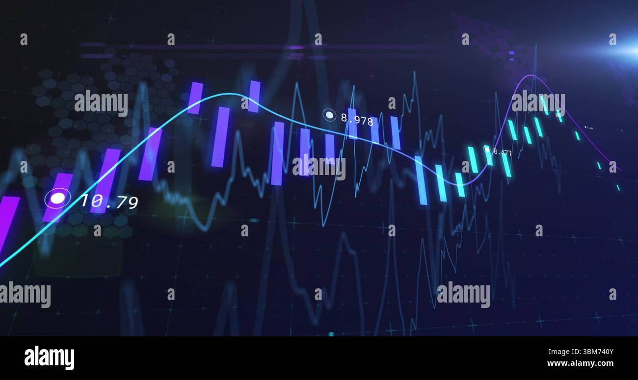 Displaying chart on data dashboard, highlighting purple and teal ...