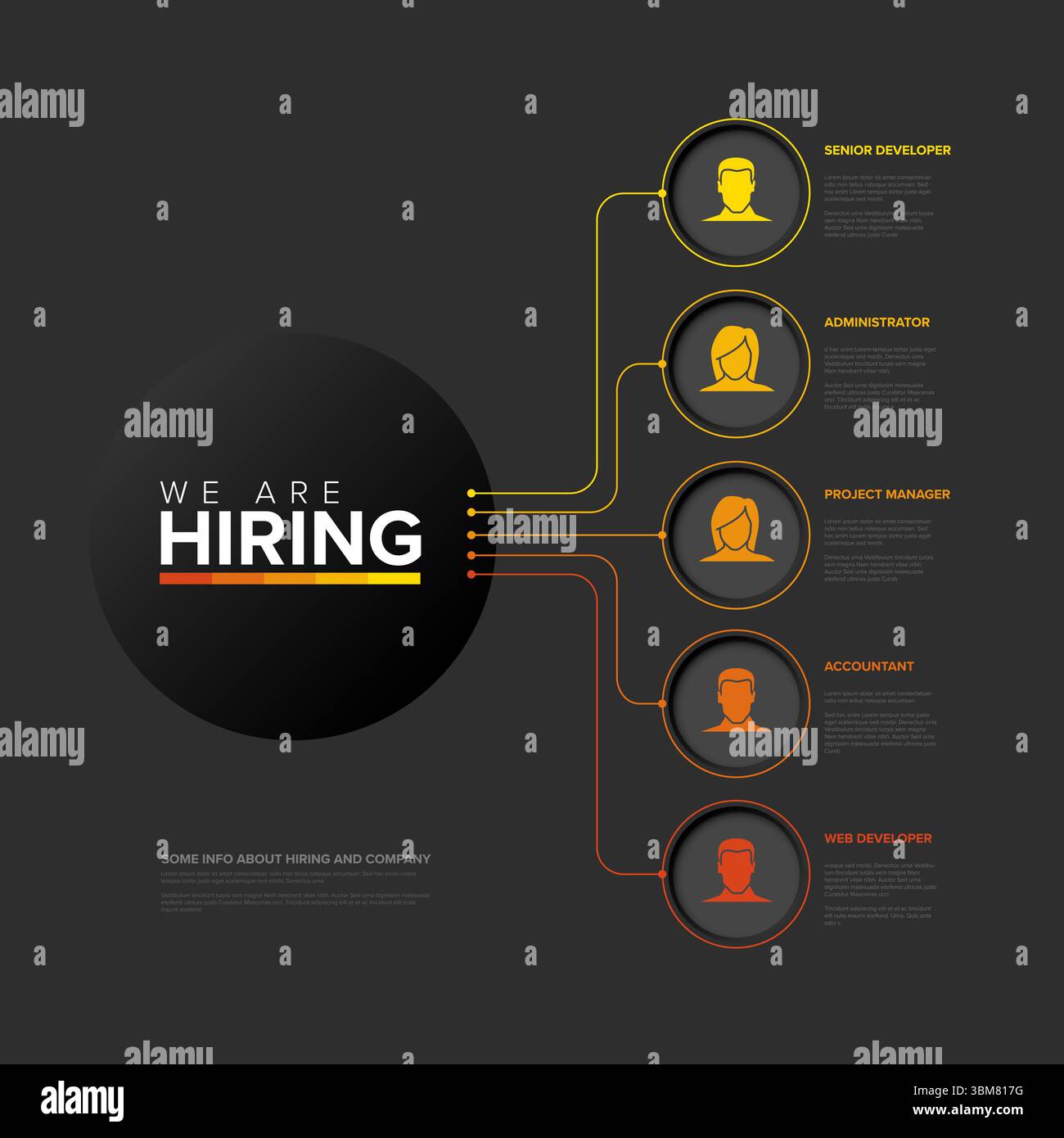 A modern 'We Are Hiring' graphic flyer banner social media status ...