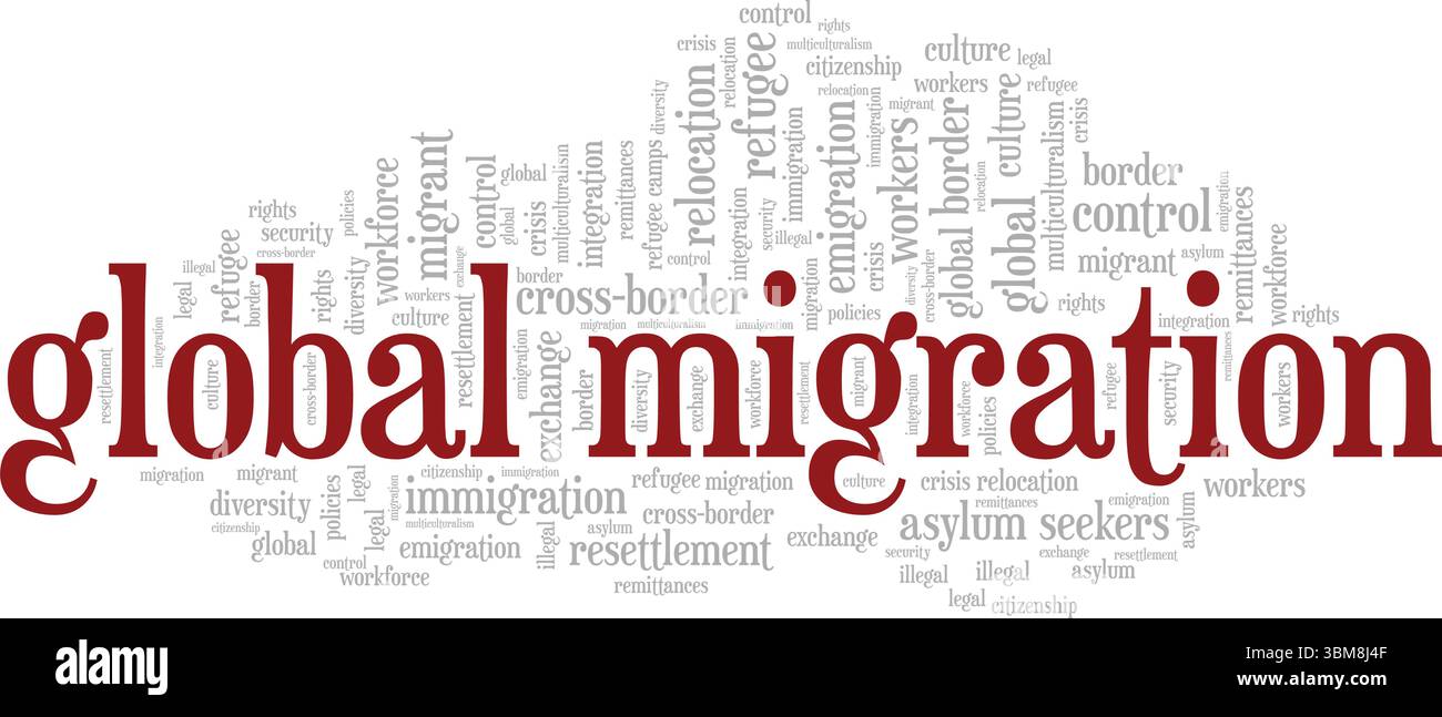 Global Migration word cloud conceptual design isolated on white ...