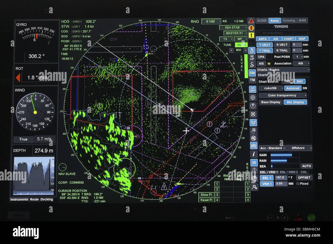 Ship control panel. a Navigational devices and echolocation and radar ...