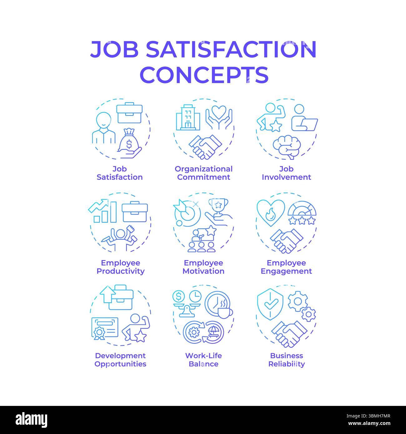 Job satisfaction blue gradient concept icons Stock Vector