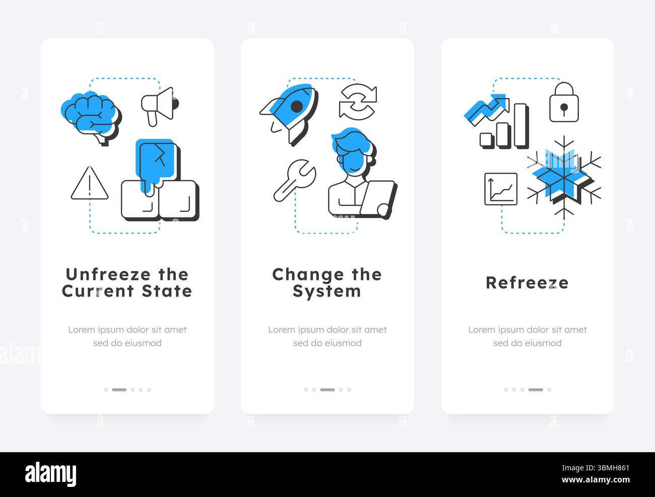 Lewin change management model mobile app onboarding screens Stock Vector