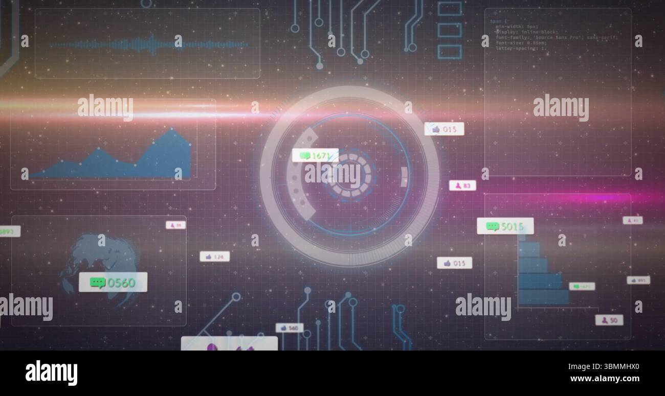 Central circular HUD rotating in dashboard, with code panel, circuit ...