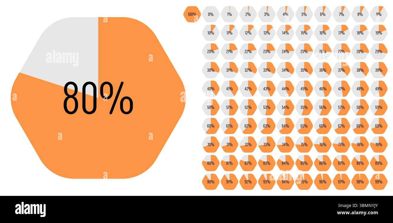 Set of hexagon percentage diagrams meters from 0 to 100 ready-to-use for web design, user interface (UI) or infographic - indicator with orange Stock Vector