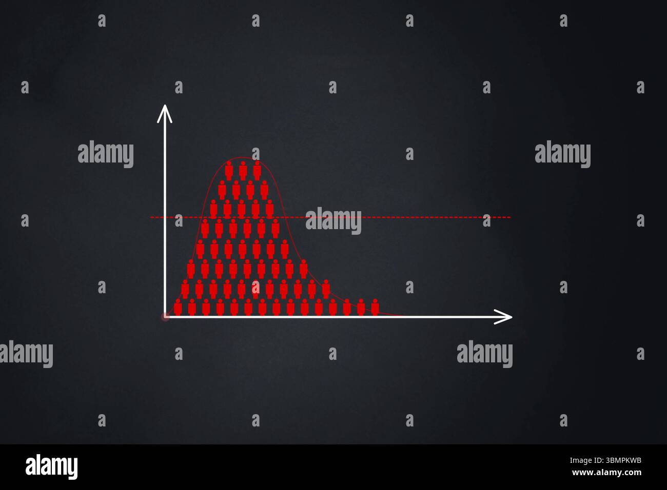 Increase test hi-res stock photography and images - Alamy