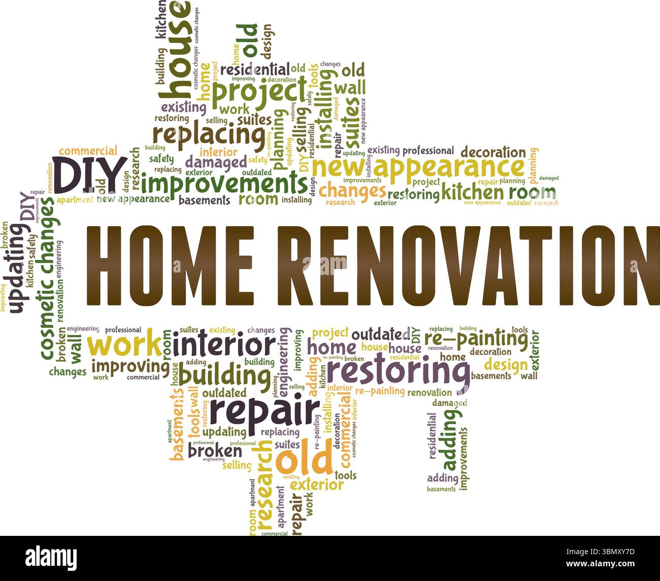 Home Renovation word cloud conceptual design isolated on white ...