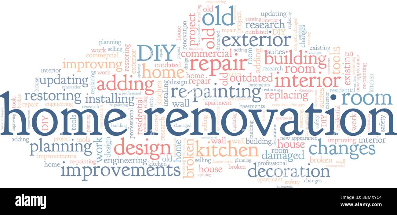 Photo inspiration: Visual Reference: Home Renovation Word Cloud Conceptual Design Isolated On White Background