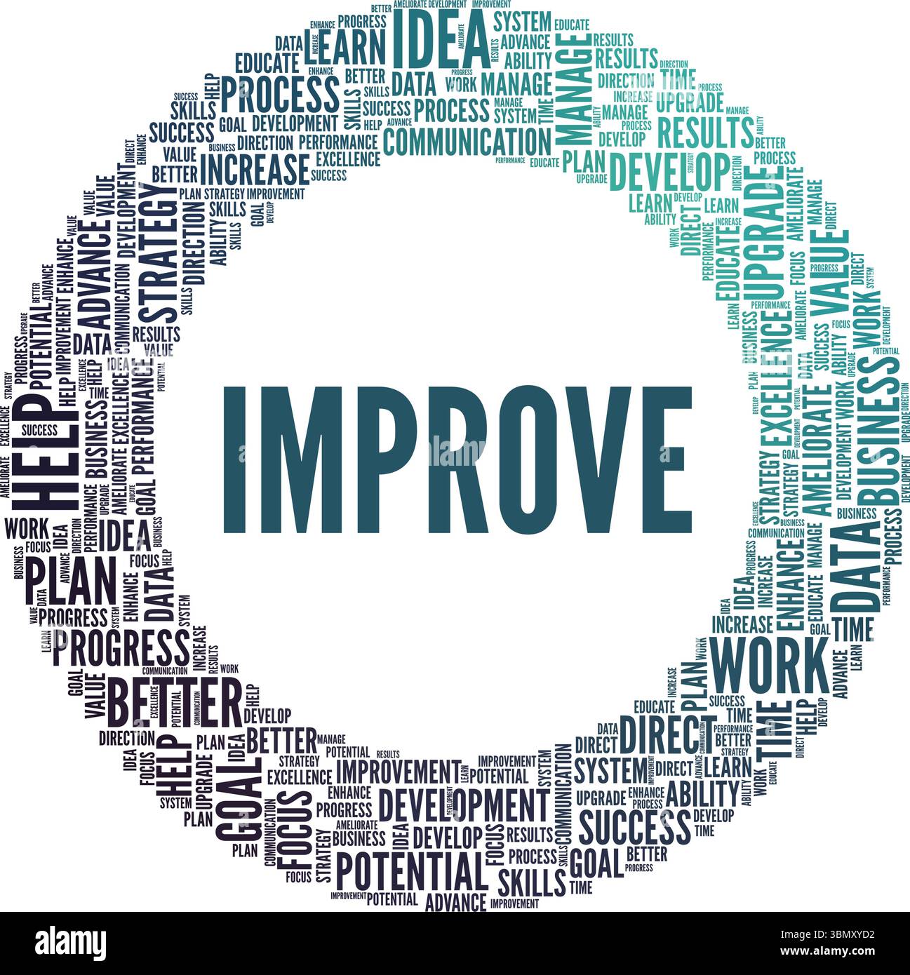 Improve vector illustration word cloud isolated on a white background ...