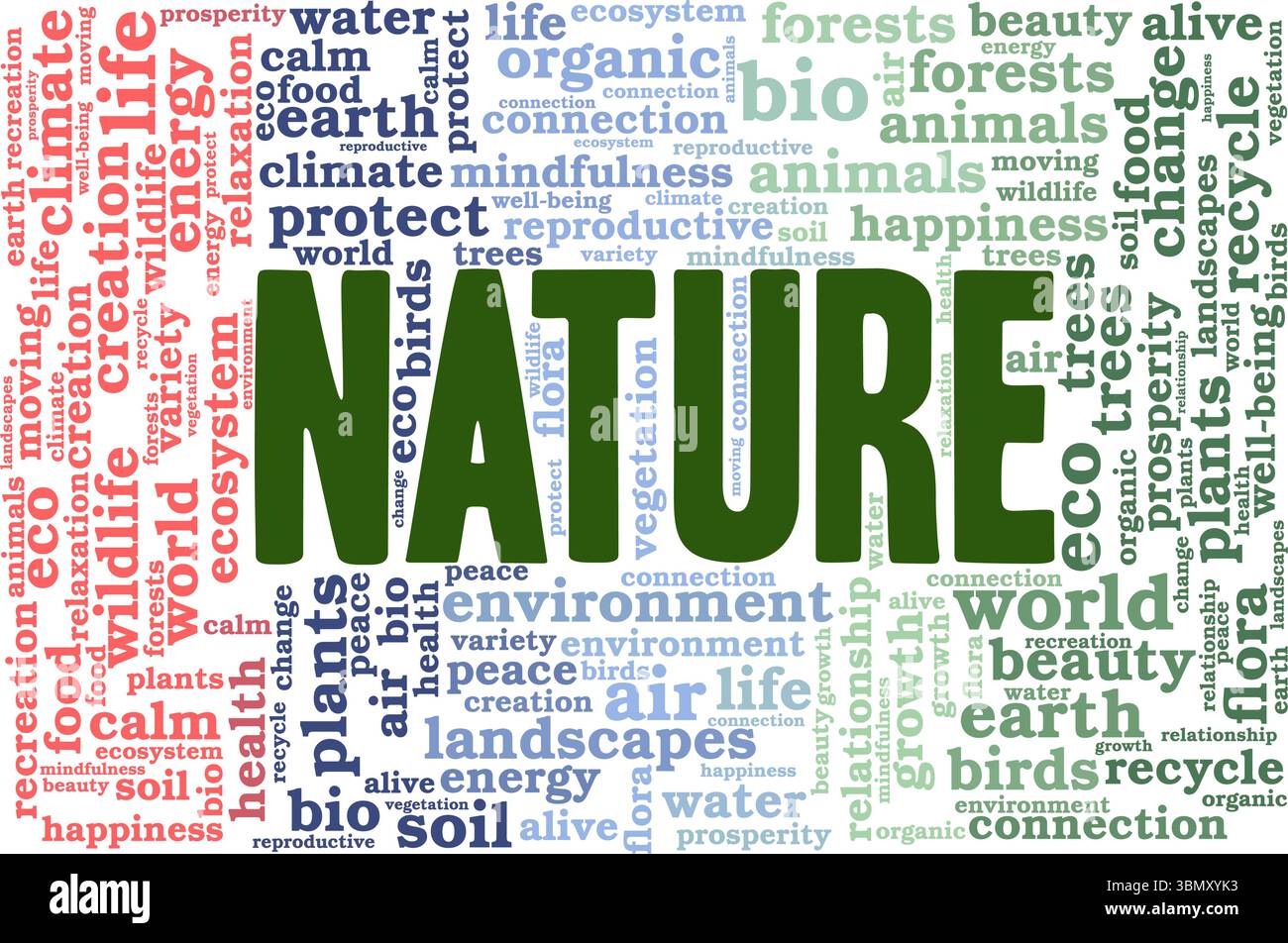 Nature word cloud conceptual design isolated on white background Stock ...