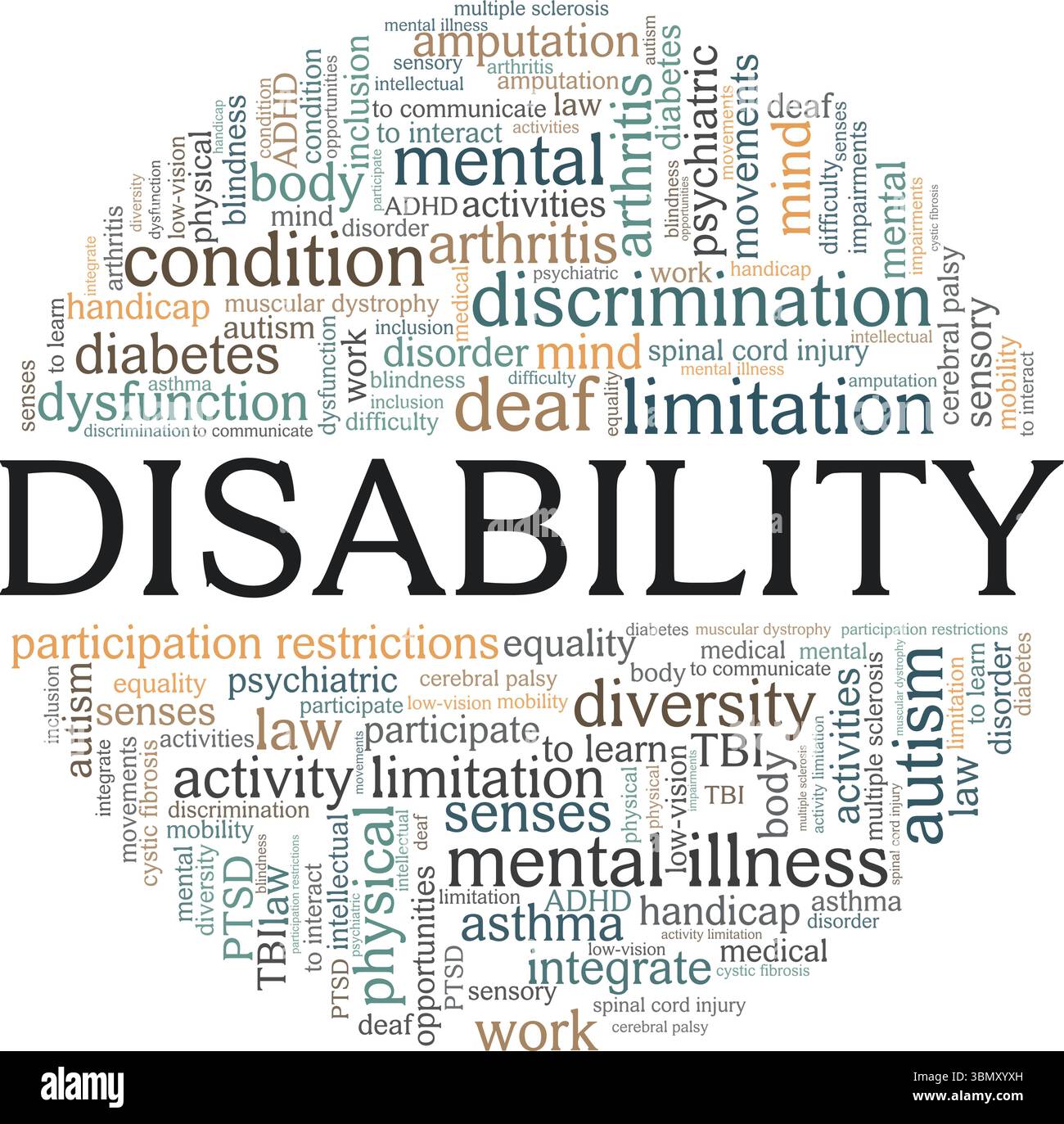 Disability word cloud conceptual design isolated on white background. Stock Vector