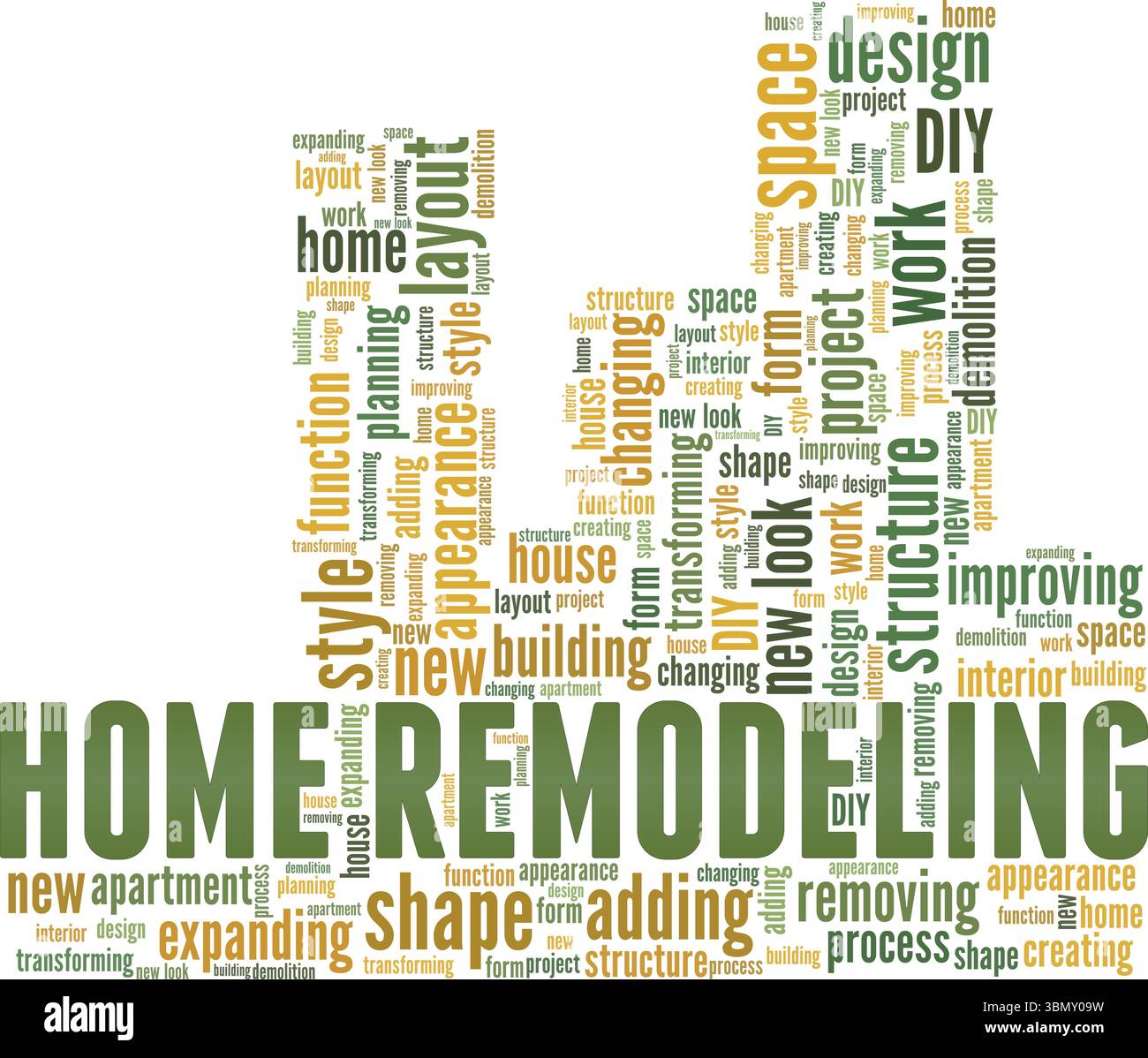 Home Remodeling word cloud conceptual design isolated on white ...