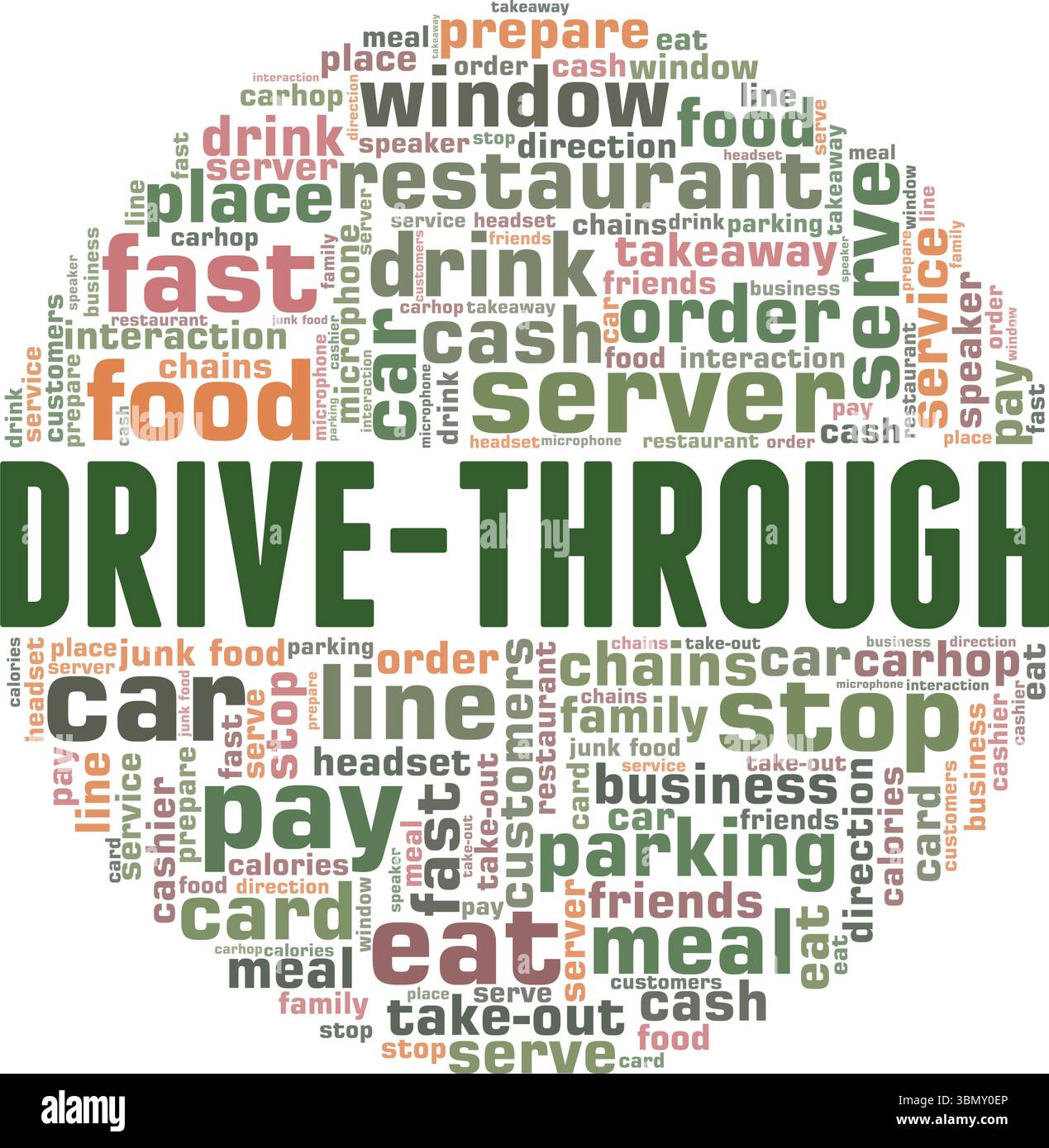Drive-Through word cloud conceptual design isolated on white background. Stock Vector