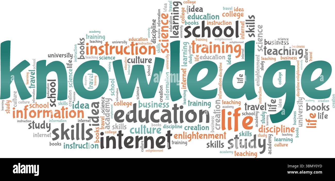 Knowledge word cloud conceptual design isolated on white background. Stock Vector
