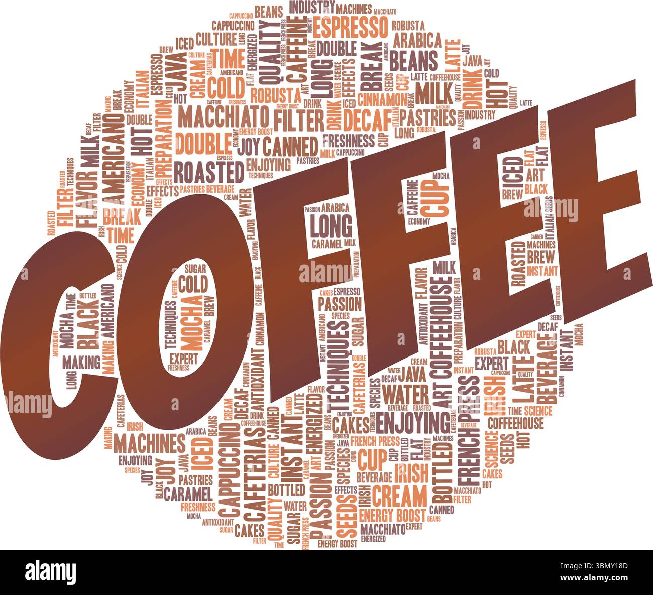 Coffee word cloud conceptual design isolated on white background. Stock Vector