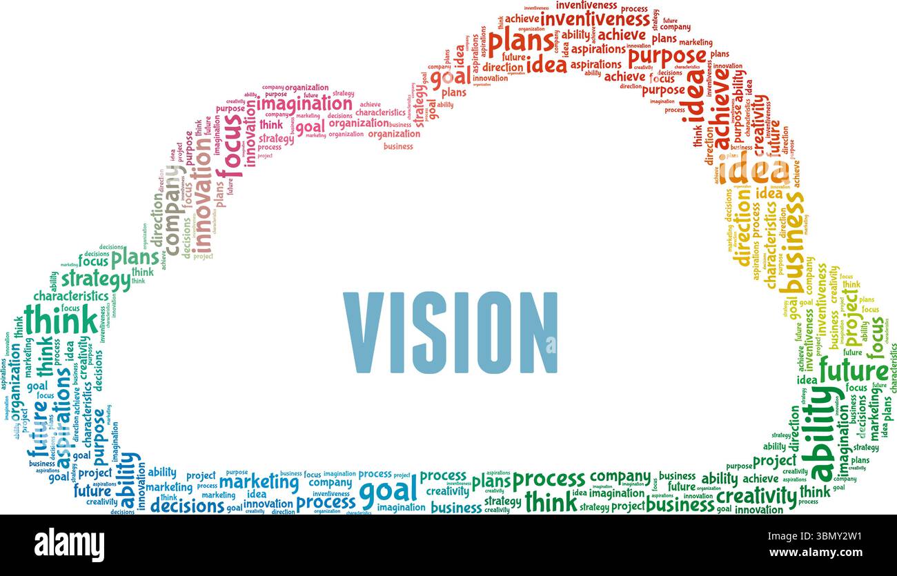 Vision word cloud conceptual design isolated on white background. Stock Vector