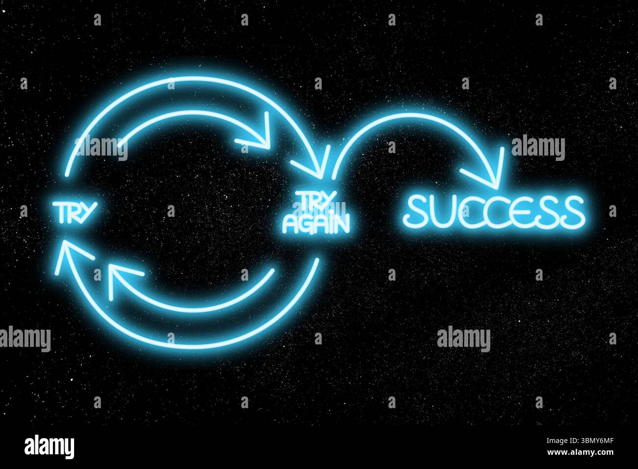 success formula, try and try again loop, blue neon style illustration ...