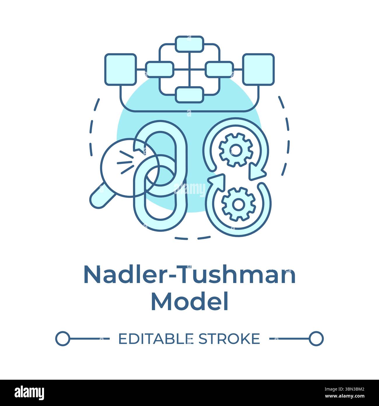 Nadler Tushman model soft blue concept icon Stock Vector