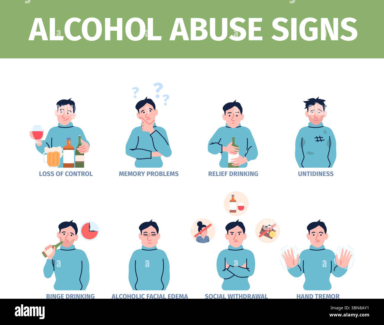 Alcohol abuse signs. Alcoholism symptoms, chronic disease and alcoholic ...