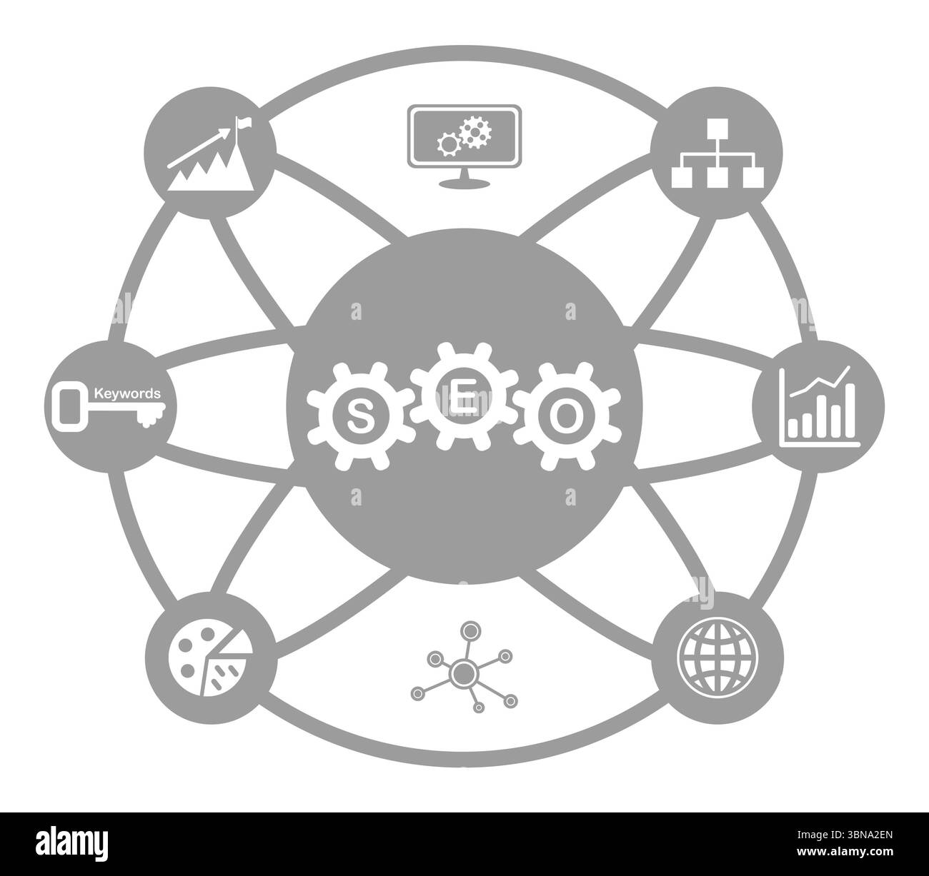 Seo search concept Black and White Stock Photos Images Alamy