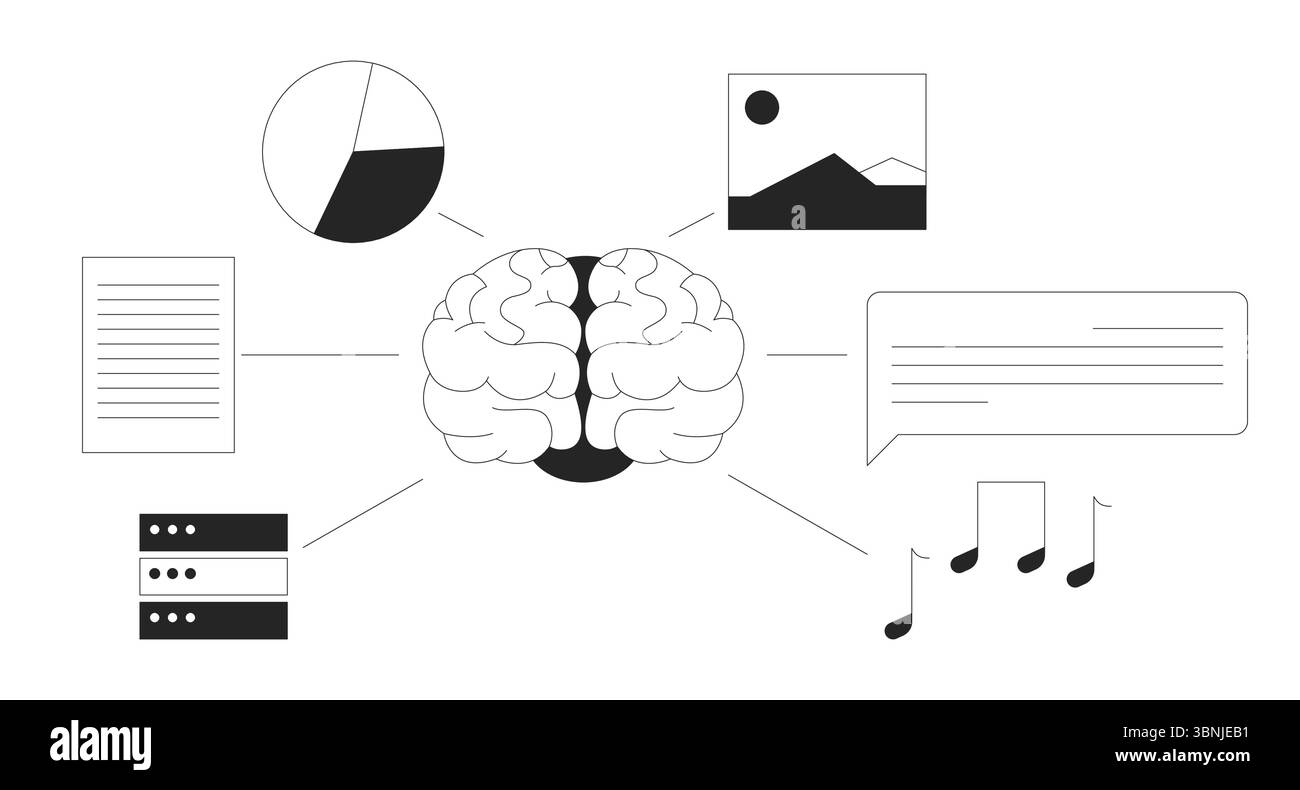 Brain with data input sources line illustration concept Stock Vector
