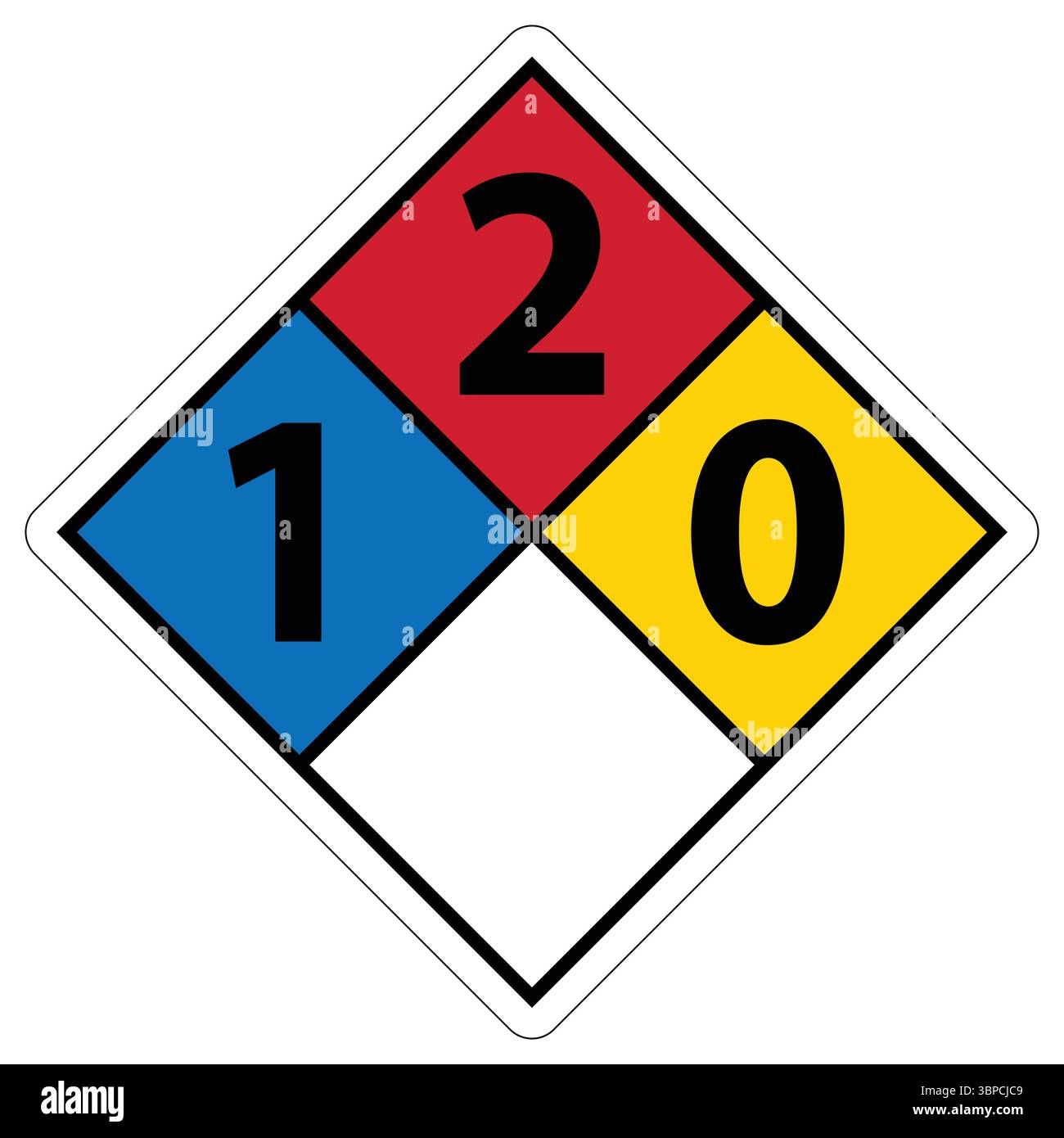 Visual color response Stock Vector Images - Alamy