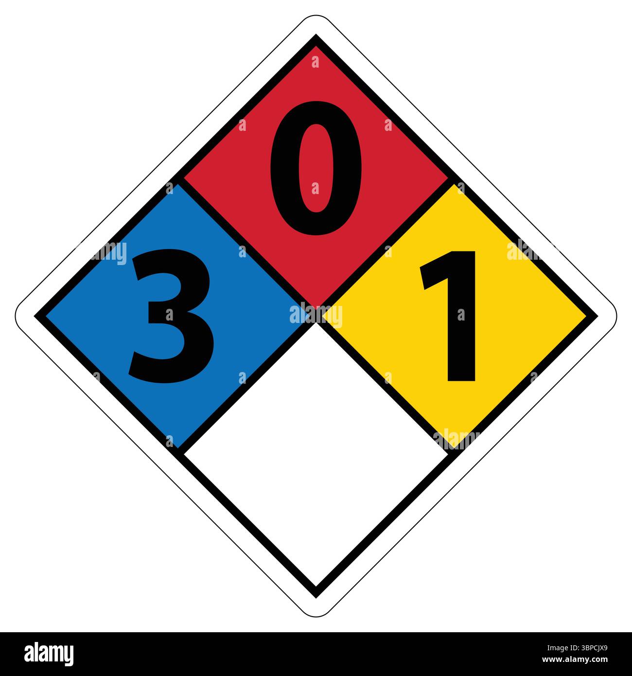 This image features a hazardous material identification system label ...