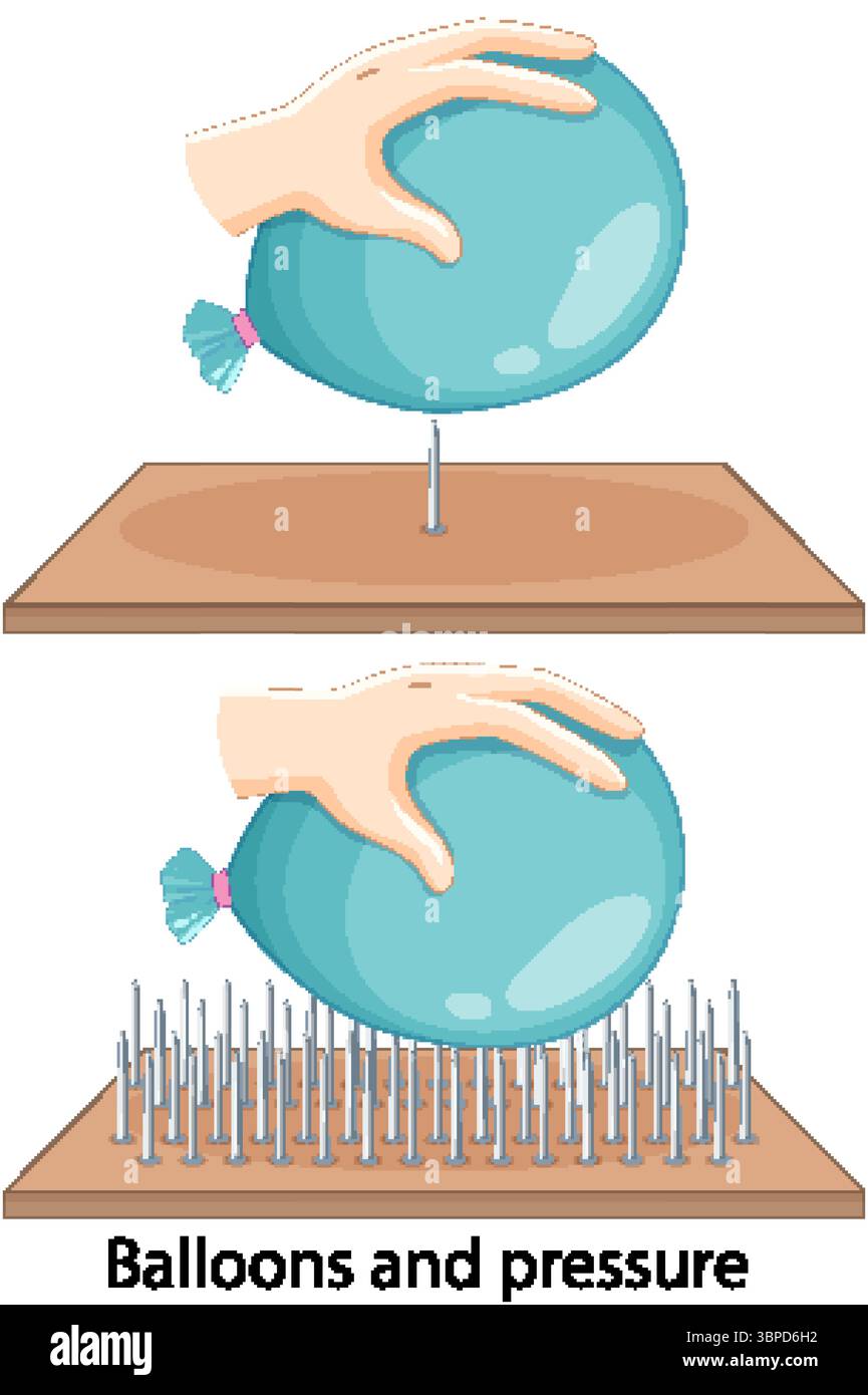 Compressing A Balloon Illustration of a balloon under pressure on single and multiple nails ...