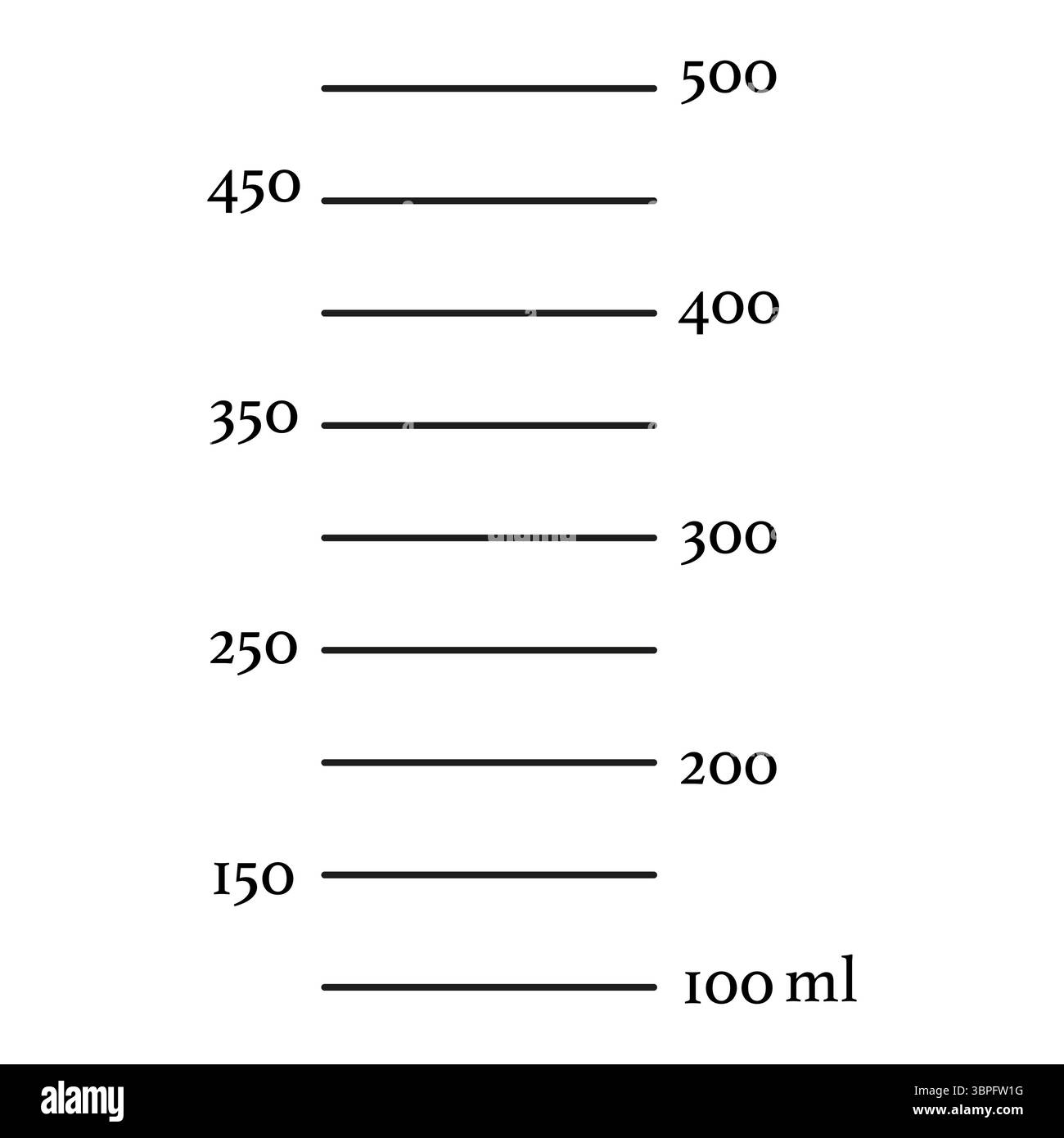 Volume unit of measure Stock Vector Images - Alamy