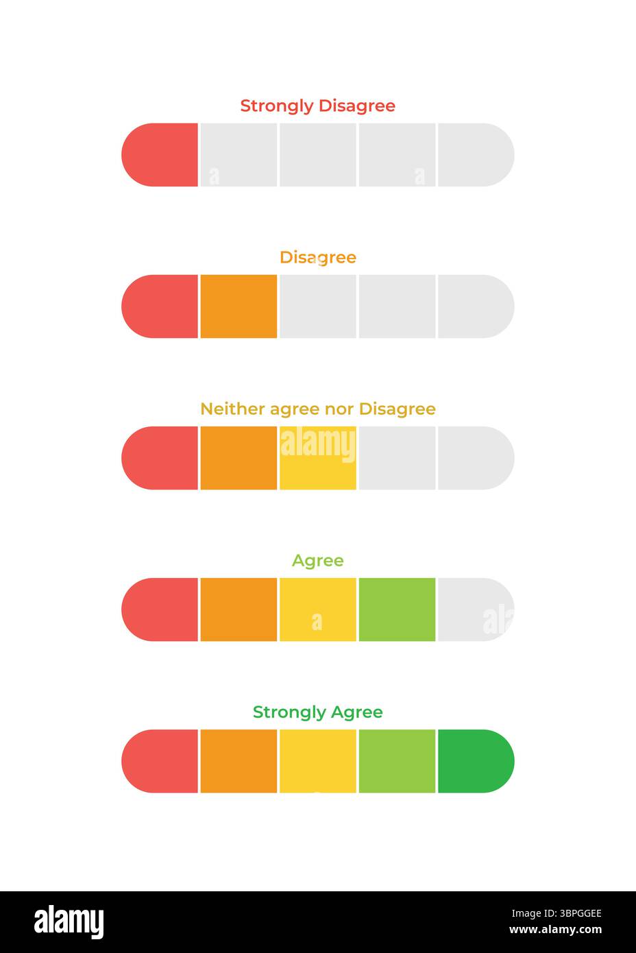 Likert scale bars with color-coded levels from strongly disagree to strongly agree representing survey response, feedback rating, opinion scale Stock Vector