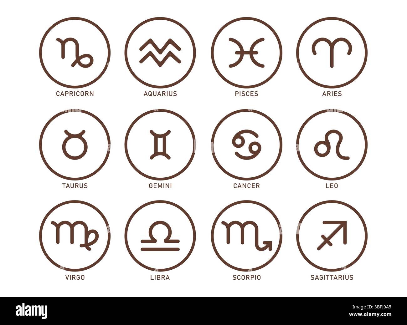 Zodiac signs outline icon clipart set. Horoscope birth month zodiac ...