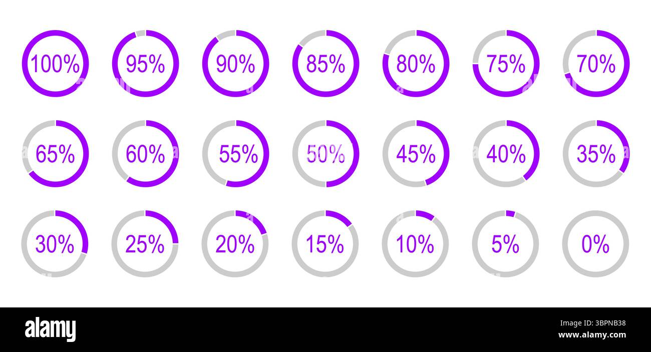 Circle graph percentage loading or infographics progress elements. Set ...