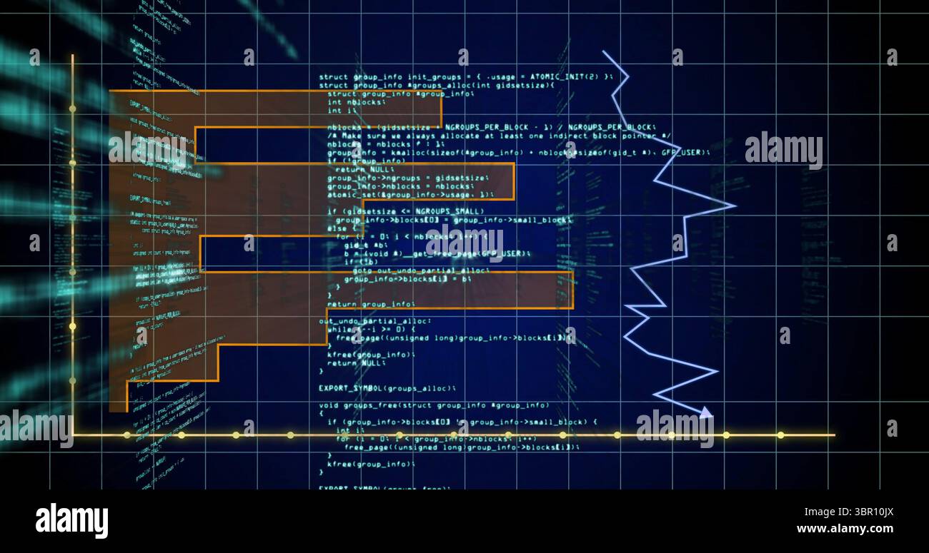 Displaying navy interface showing C code lines on screen, with overlays ...