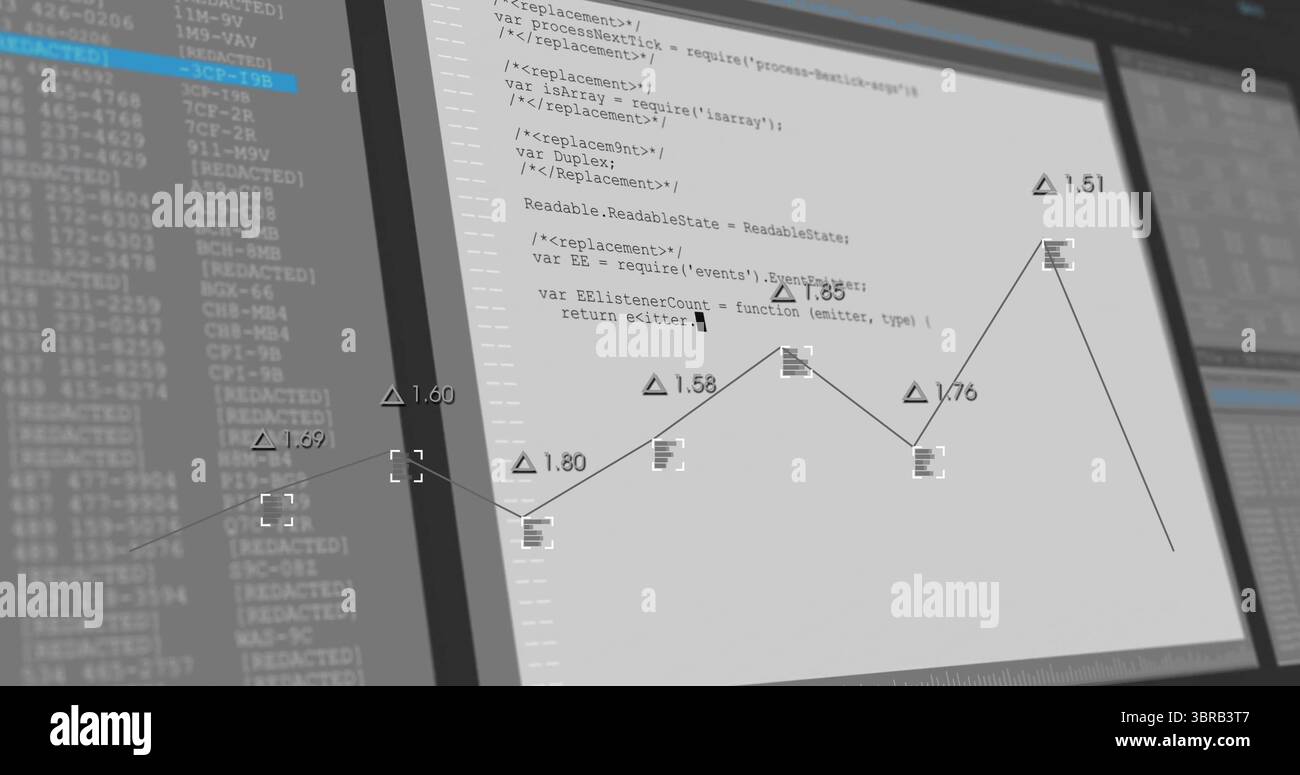 Displaying workspace monitor showing code editor with line graph ...