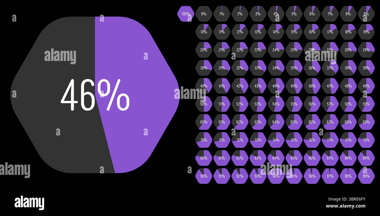 Set of hexagon percentage diagrams meters from 0 to 100 ready-to-use for web design, user interface (UI) or infographic - indicator with purple Stock Vector