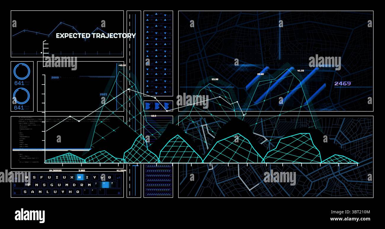 Displaying dashboard showing charts and code window on console, with line graphs and terrain grid Stock Photo