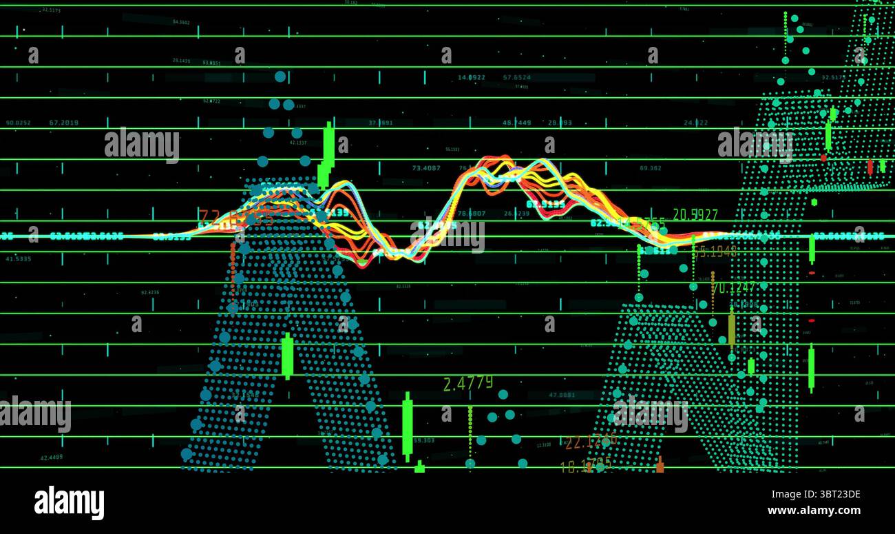 Chart Label Display Displaying stylized dotted letters AI on dark screen, line charts ...