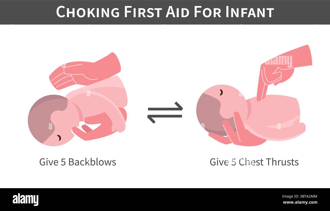 Chest thrusts hi-res stock photography and images - Alamy