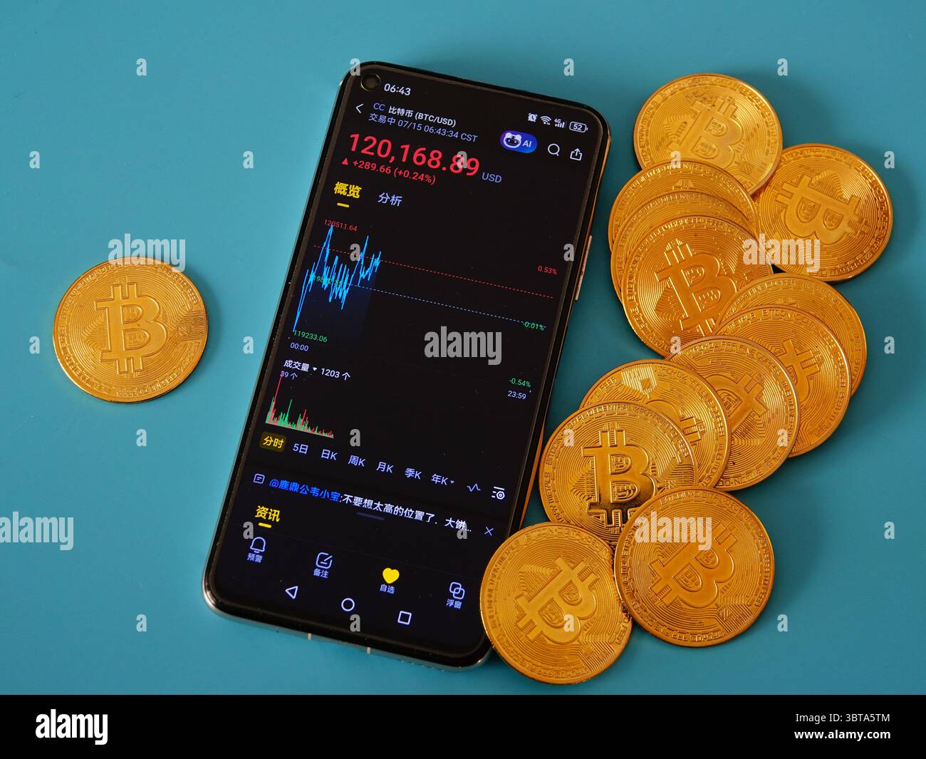 Bitcoin 15 hi-res stock photography and images - Alamy