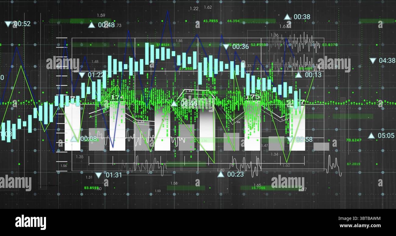Displaying data chart on analytics dashboard, with green bars, blue ...
