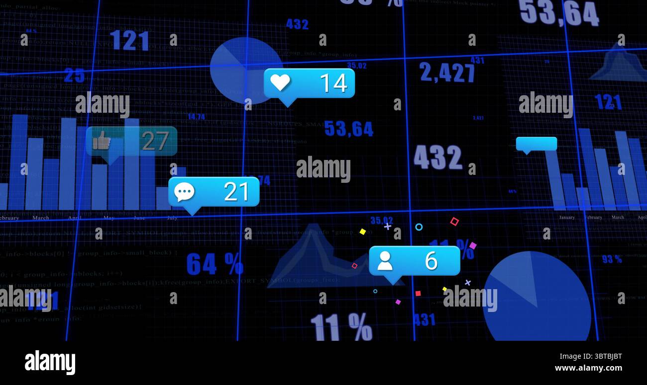 Displaying analytics dashboard on grid screen, with bar charts pie chart reaction icons Stock Photo